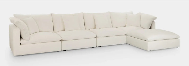 Your Custom Sofa Journey