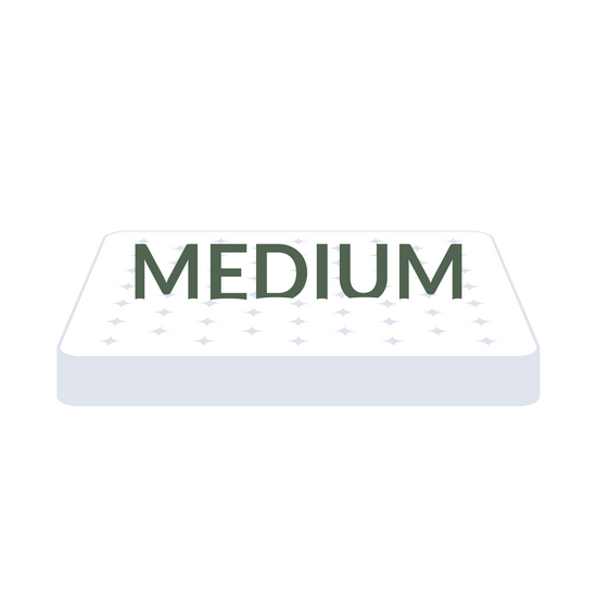 Medium Firm Mattresses