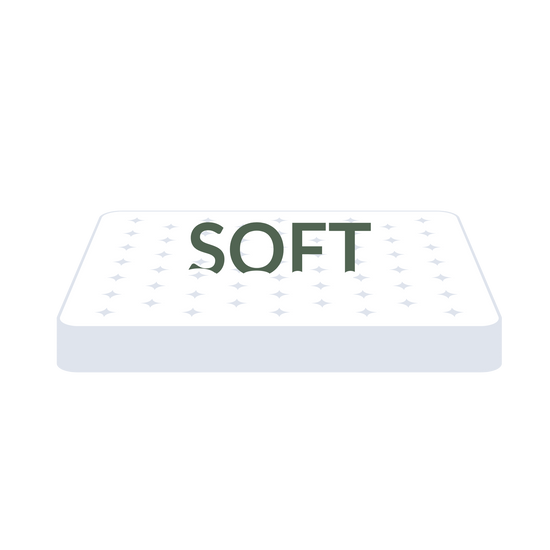 Soft Mattresses