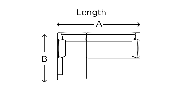 Lengths A and B