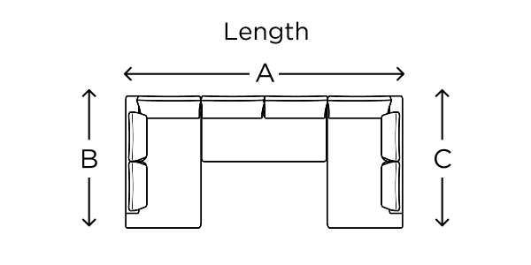 Lengths A, B and C