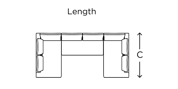 Length C